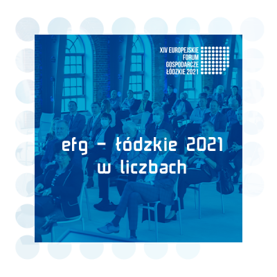 efg – łódzkie 2021 w liczbach